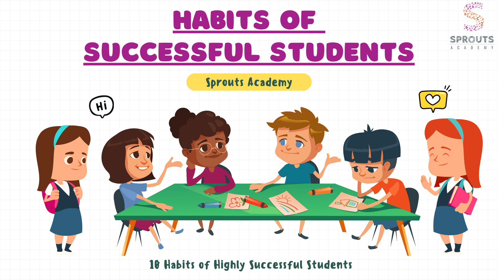 habits of successful students